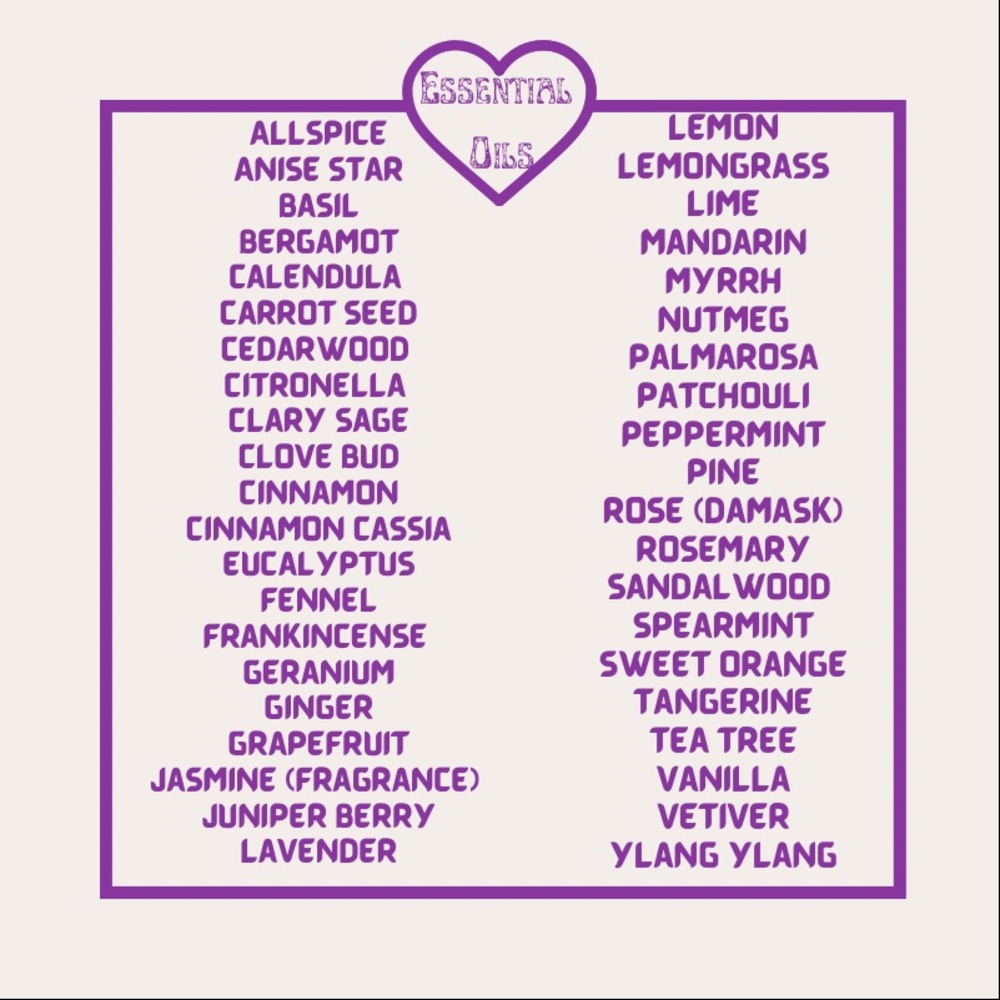 Happiness Essential Oil Blend - Picture 15 of 15